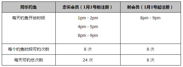 这很艰难，时差、长途飞行，但情况就是这样，我们喜欢踢足球，我们想要获胜，这就是我们在对阵曼城时付出全部的原因。